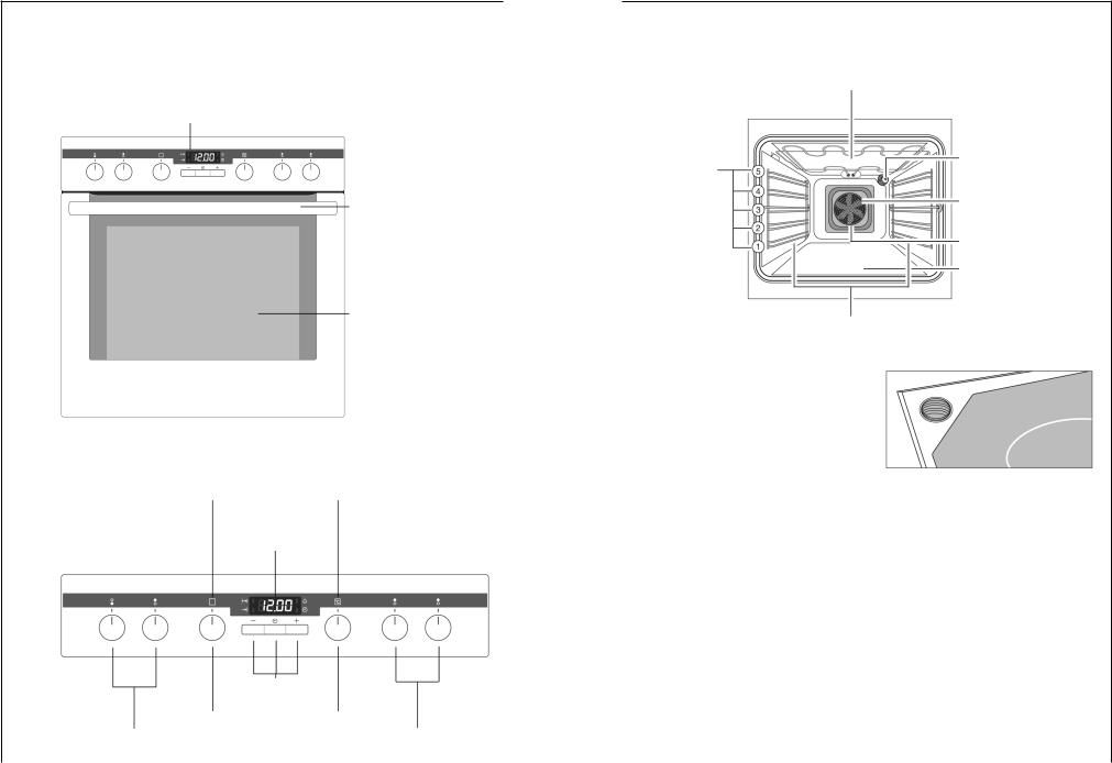 AEG COMPETENCE E 4101-4 User Manual