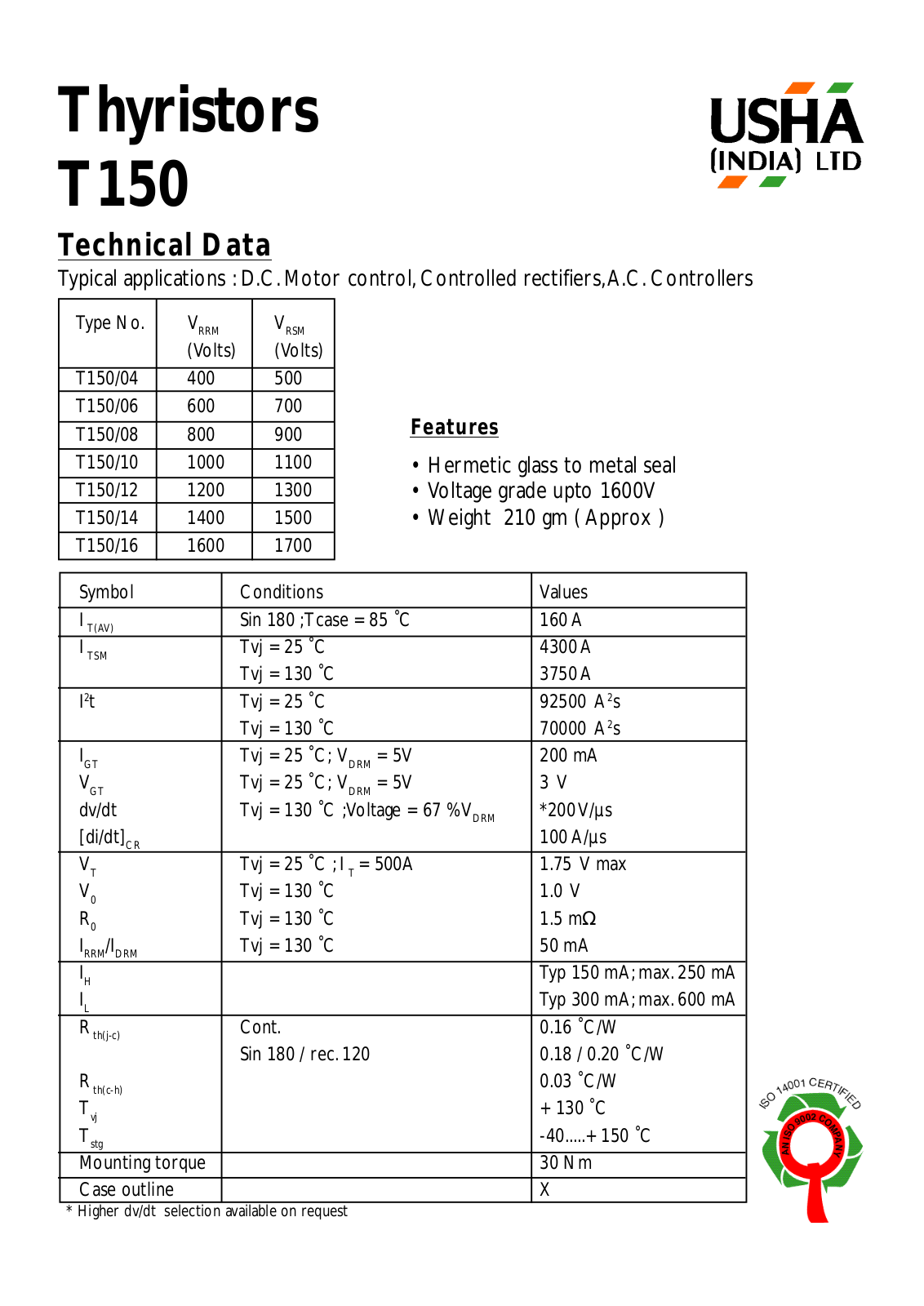 USHA T150-12, T150-08, T150-10, T150-06, T150-04 Datasheet