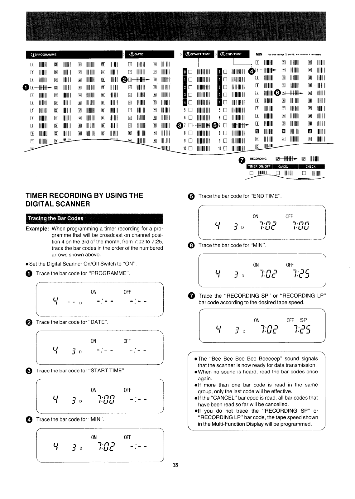 Panasonic NV-F75B User Manual