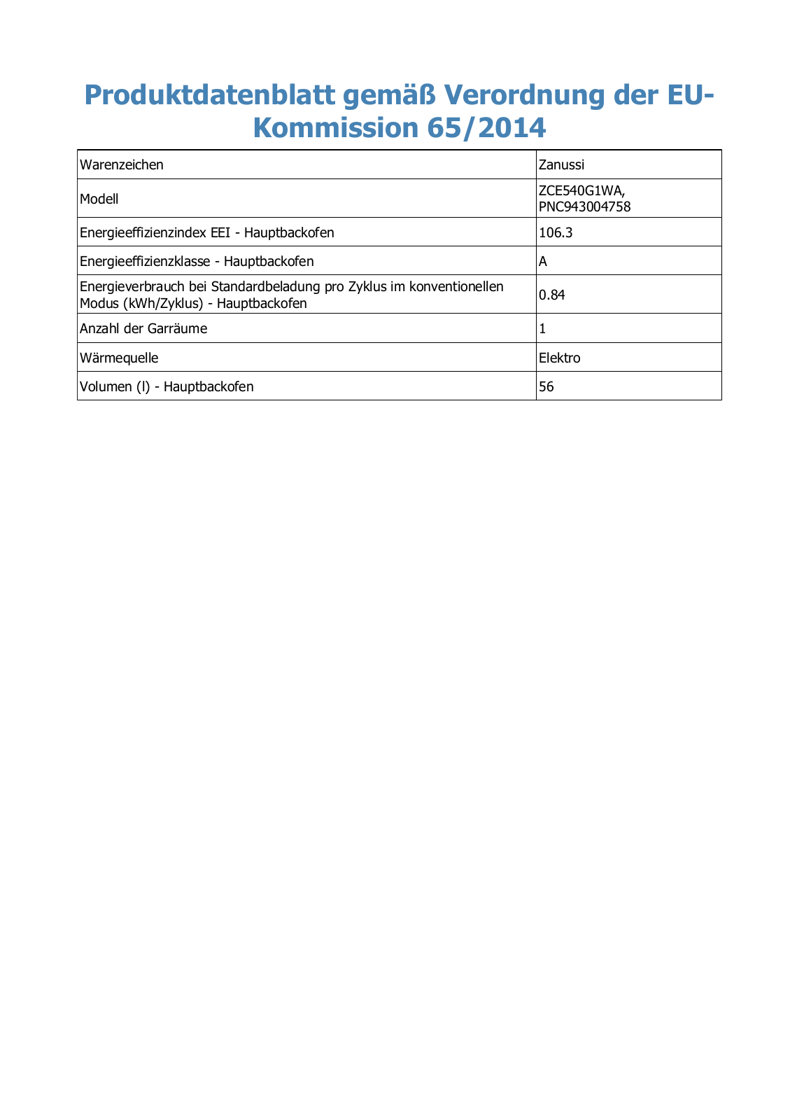 Zanussi ZCE540G1WA User Manual