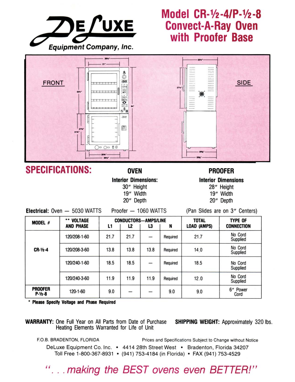 Deluxe CR-1-2-4 User Manual