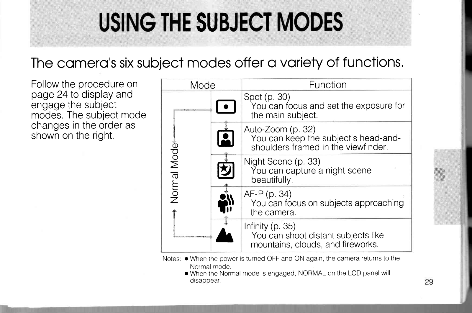 olympus 3000 User Guide