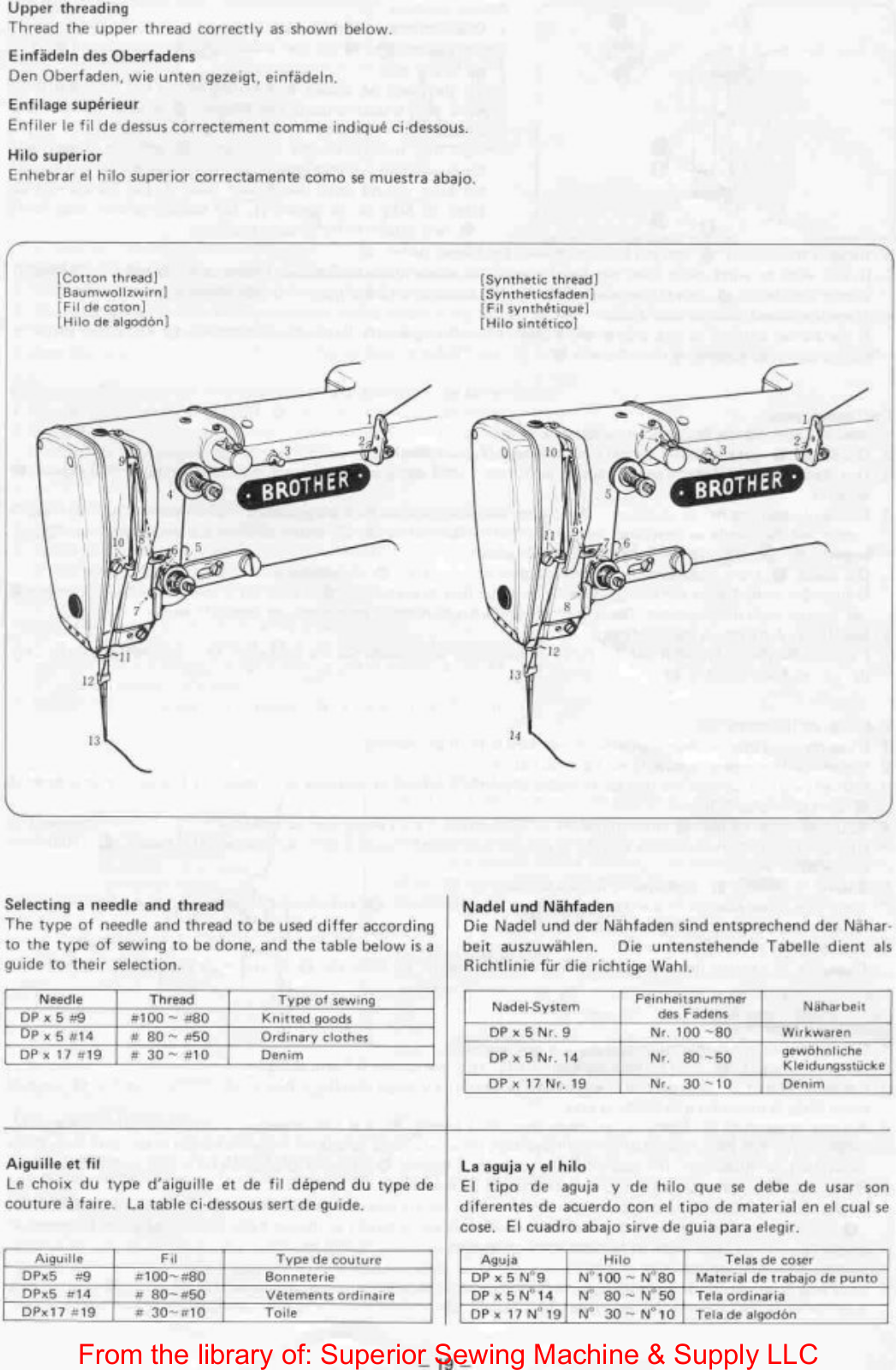 Brother LK3-B430 Threading Diagram