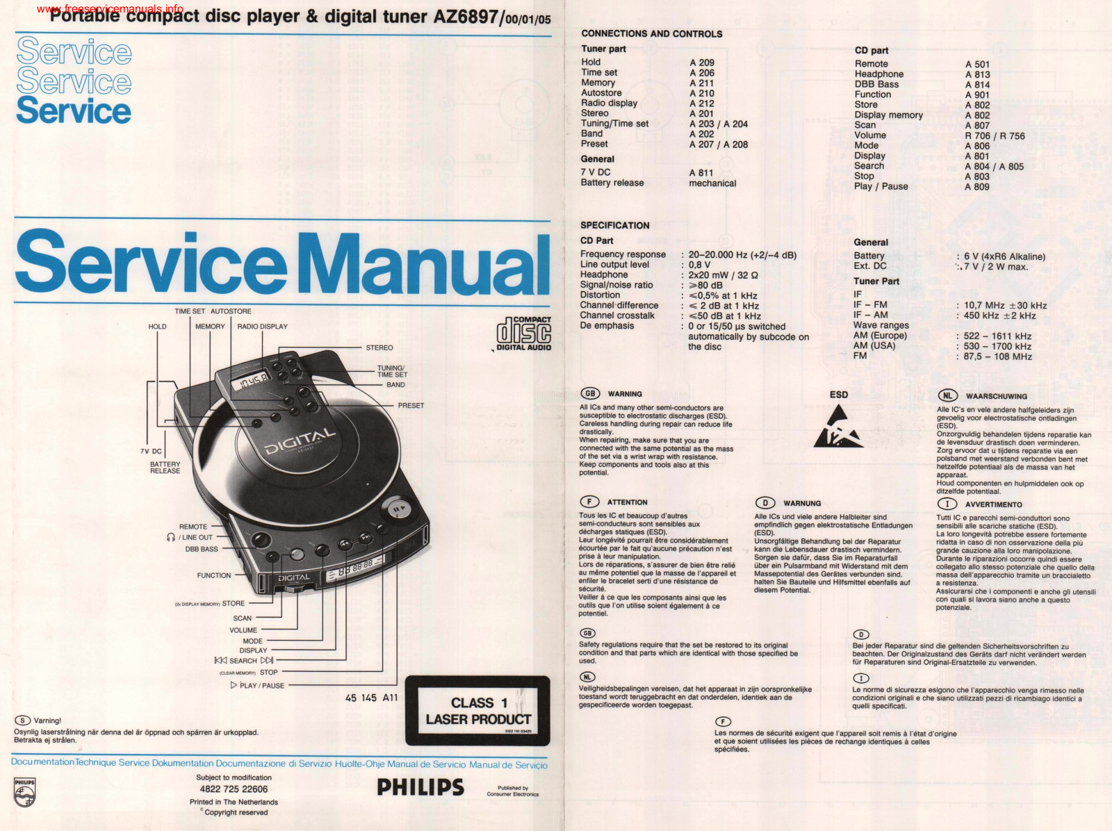 Philips az6897 Service Manual