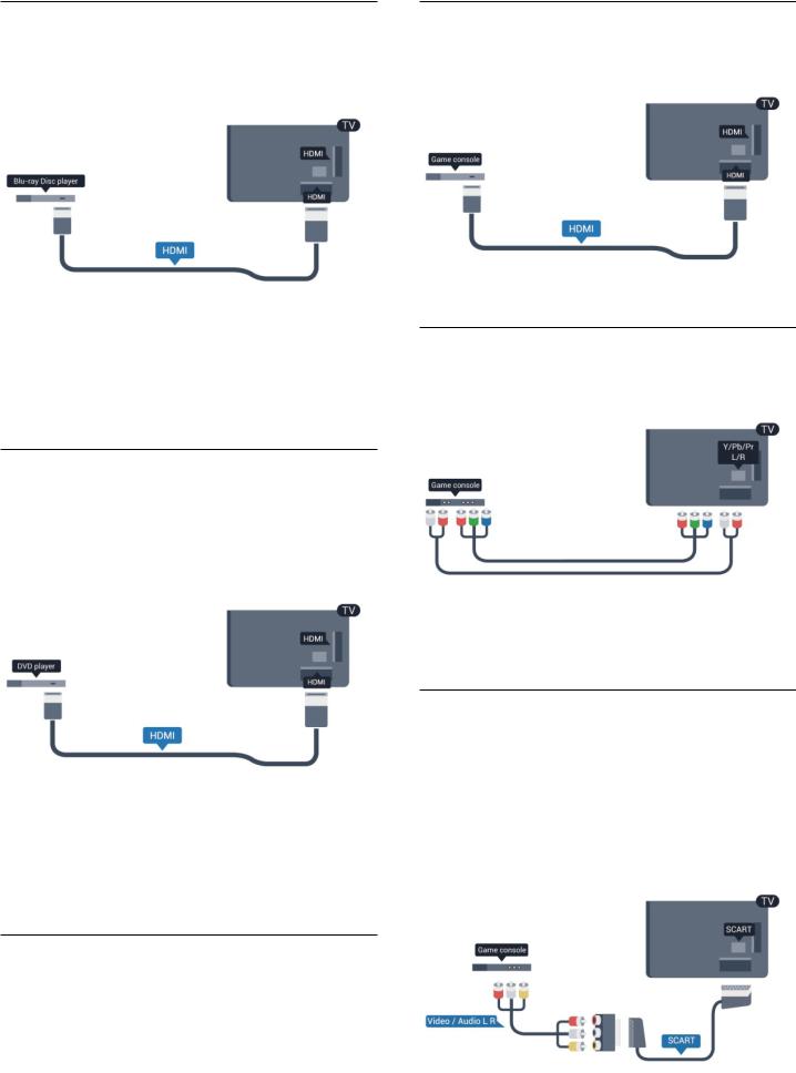 PHILIPS 32PFK6509 User Manual