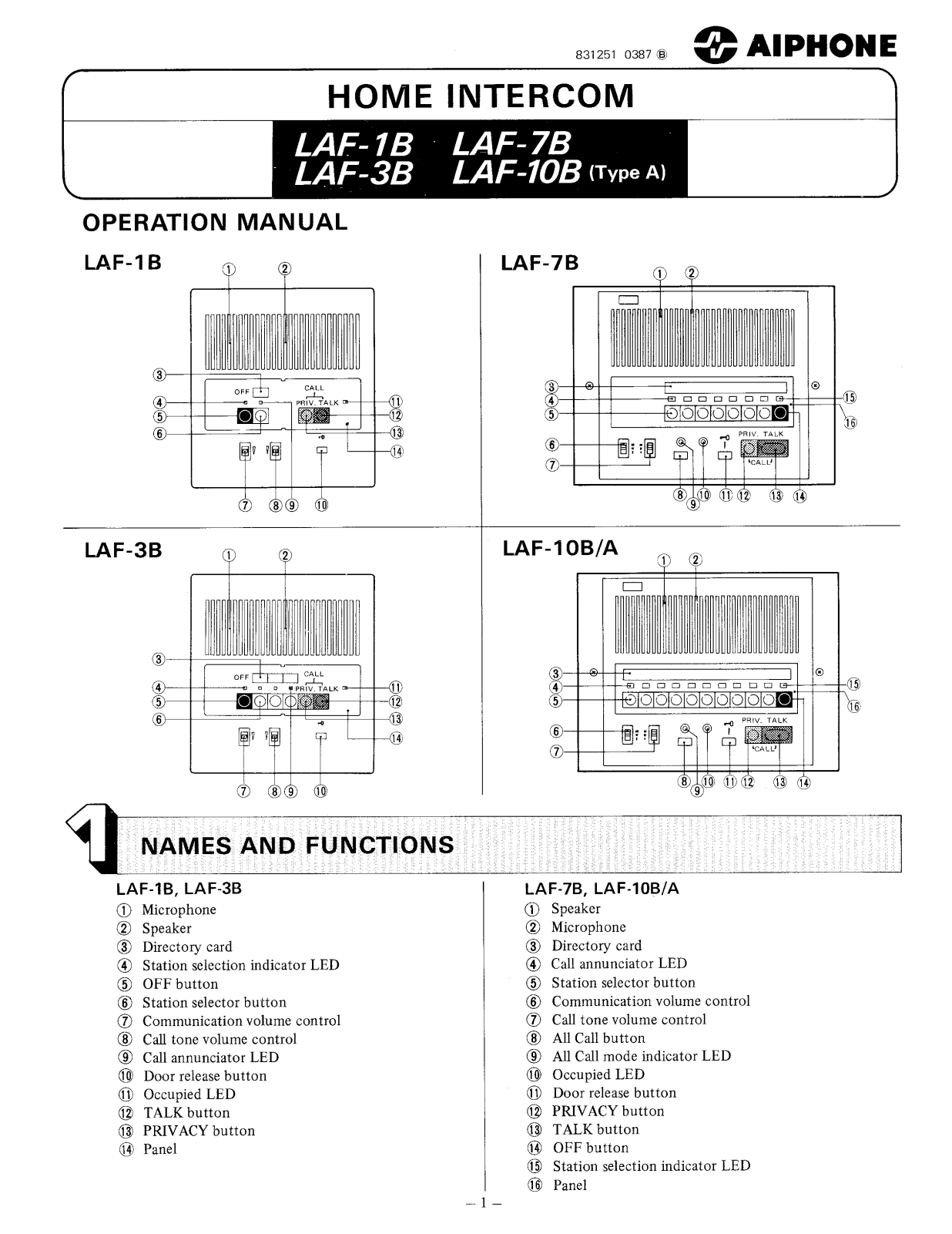 Aiphone LAF-B Operation Manual