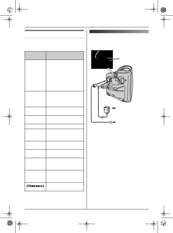 Panasonic KX-TCD200CE User Manual