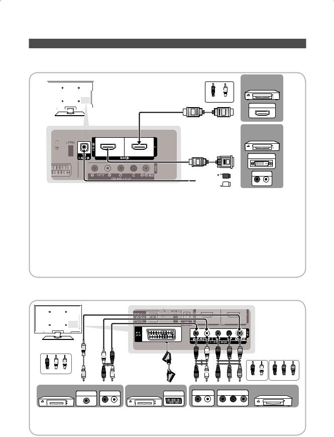 Samsung PS42C435A1W, PS50C435A1W User Manual