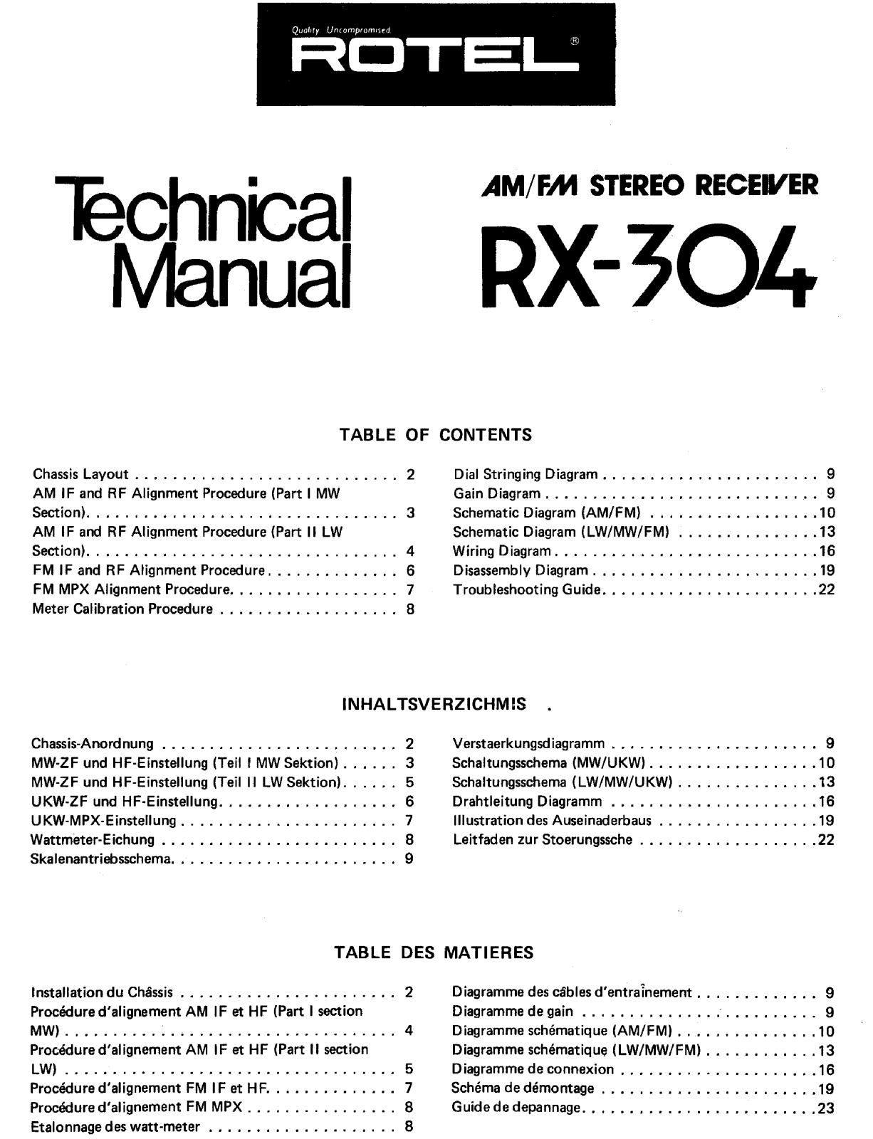 Rotel RX-304 Service manual