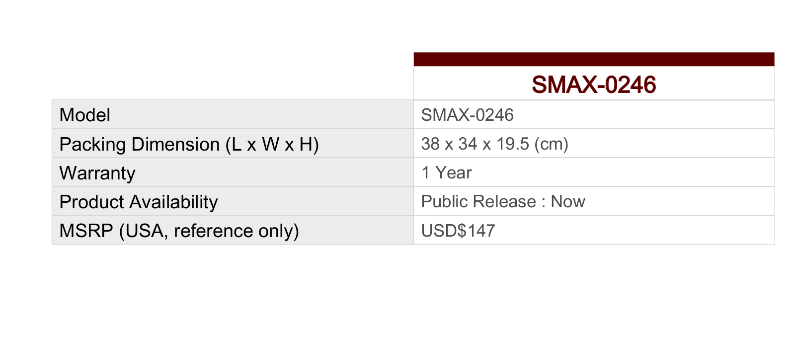 ACTi SMAX-0246 Specsheet