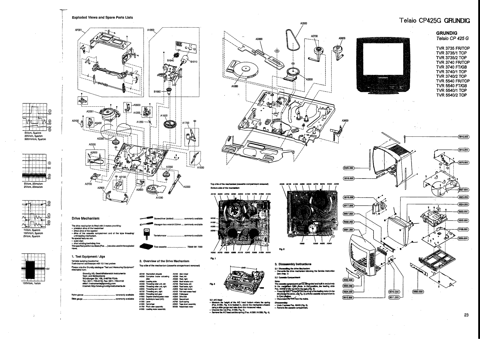 Grundig TVR3735, TVR3740, TVR5540 Schematic