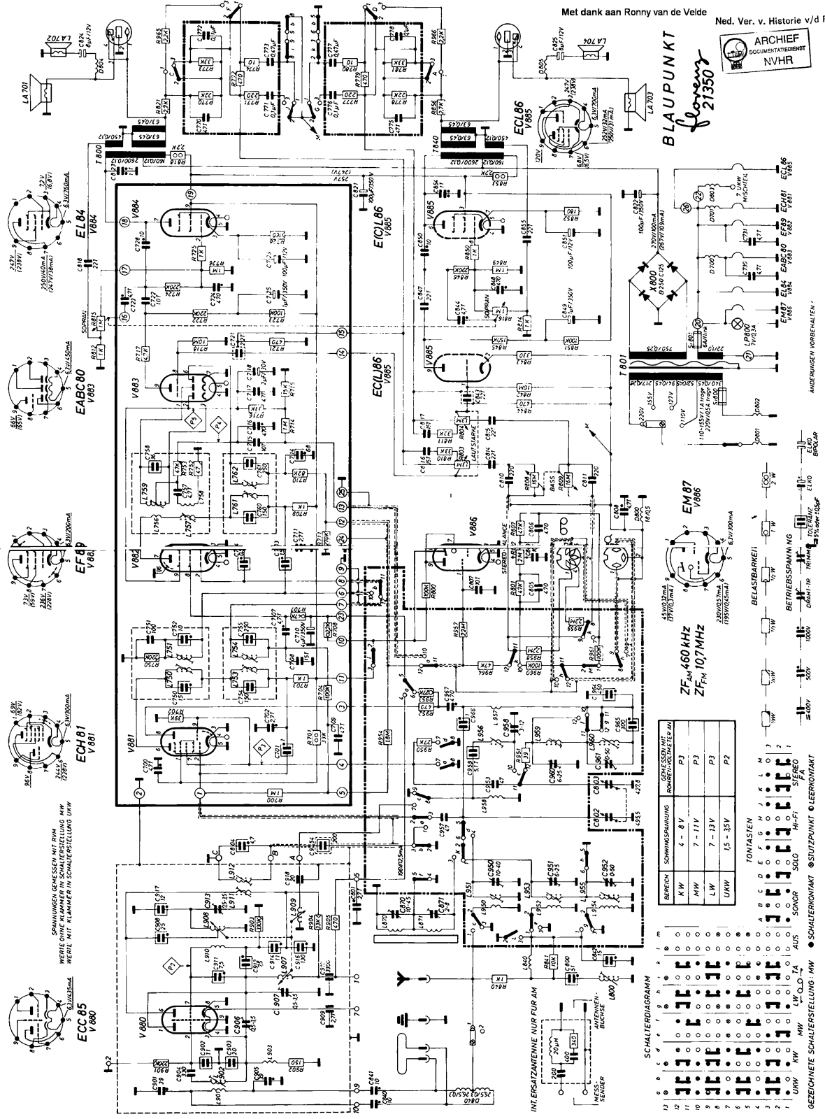 Blaupunkt Florenz-21350 Schematic