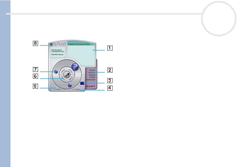 Sony PCV-RX212, PCV-RX202, PCV-RX2D, PCV-RX201 Software manual