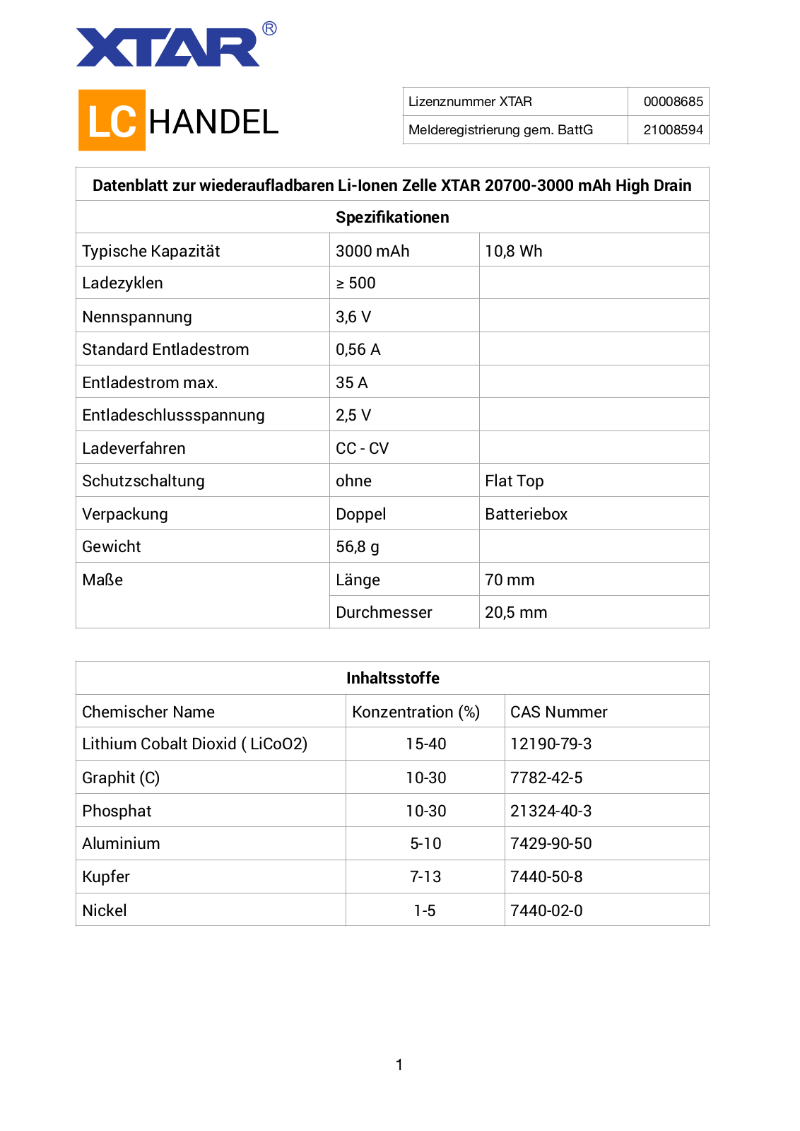XTAR 20700-HD35 Datasheet - ManualMachine.com