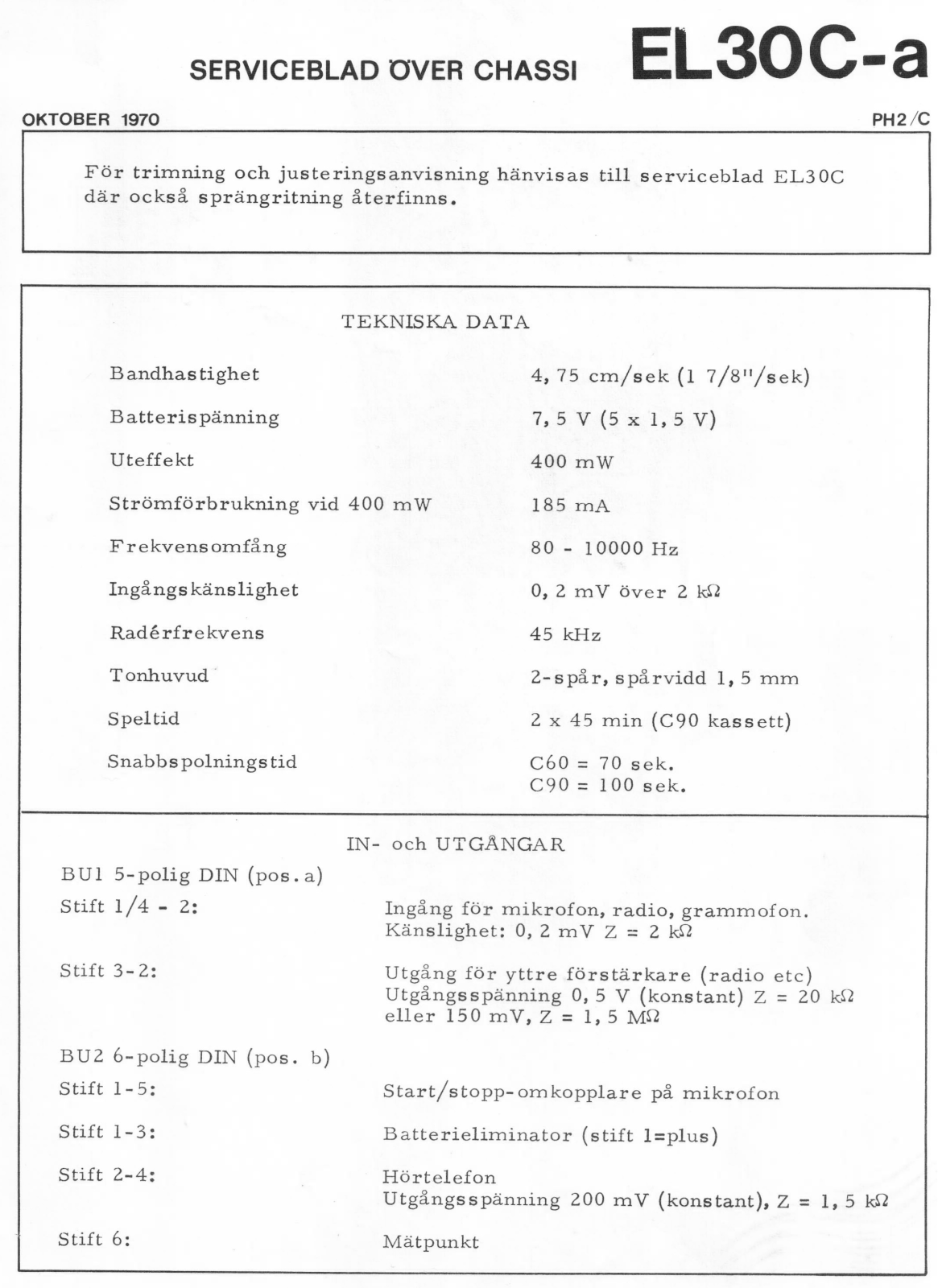 Philips EL30ca Schematic