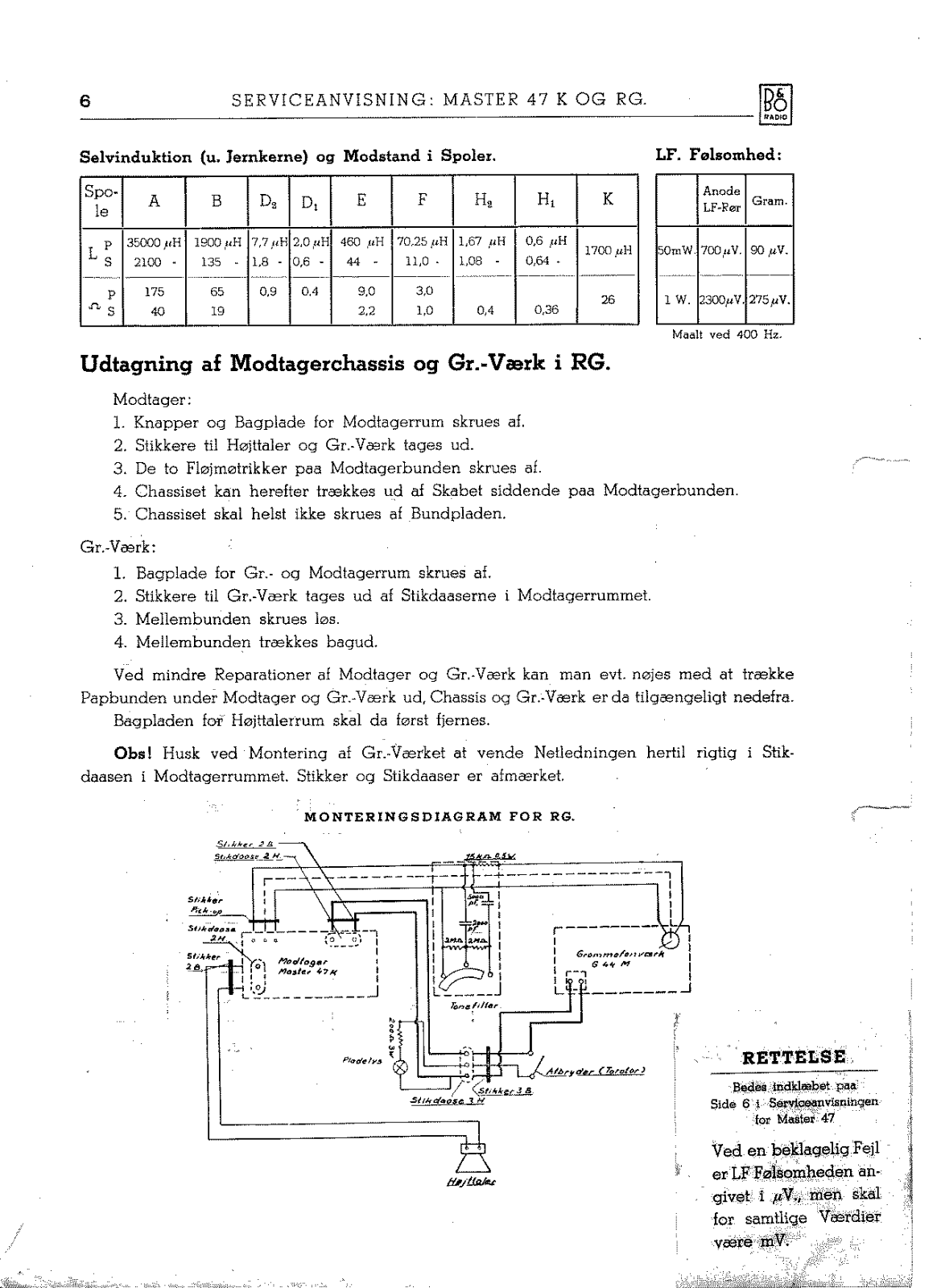 Bang Olufsen MASTER-47-K Schematic