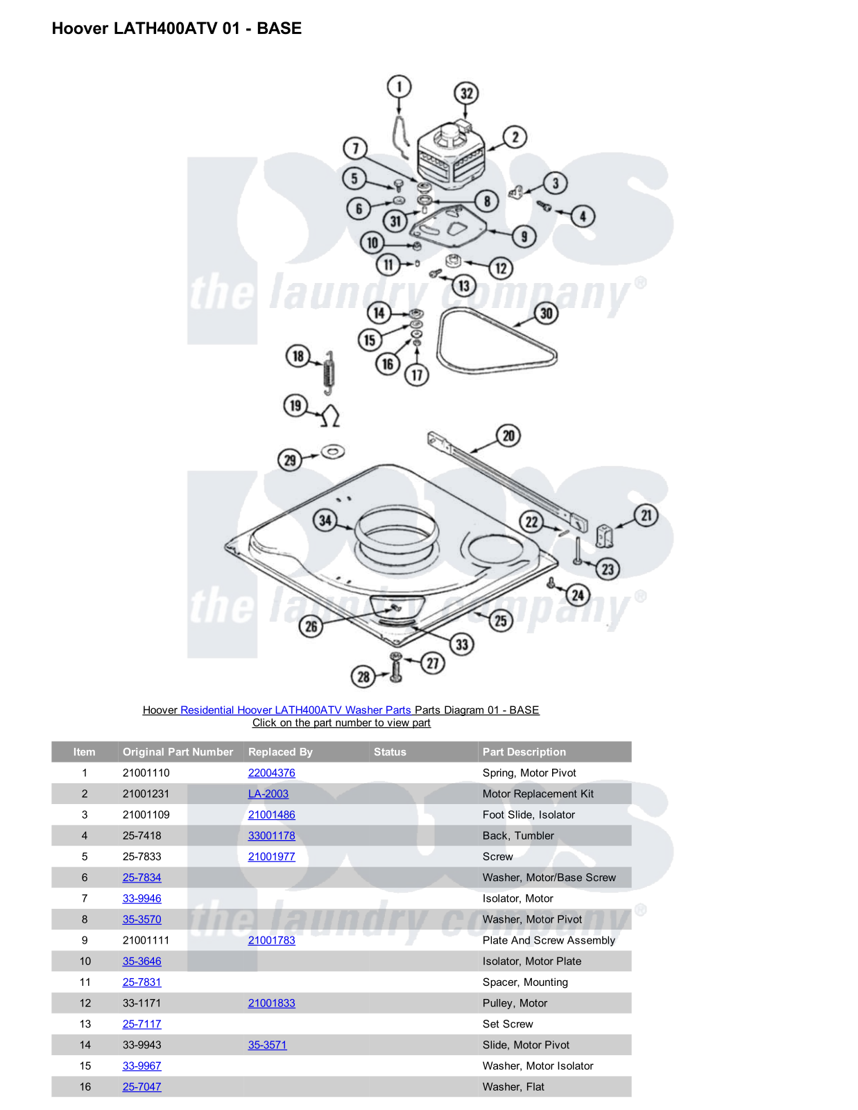 Hoover LATH400ATV Parts Diagram