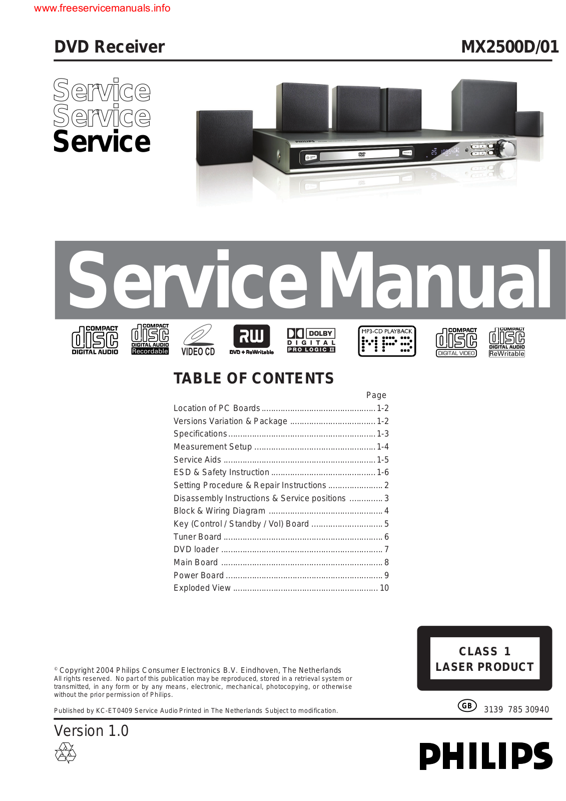 Philips MX2500D, MX2500D01 Service Manual