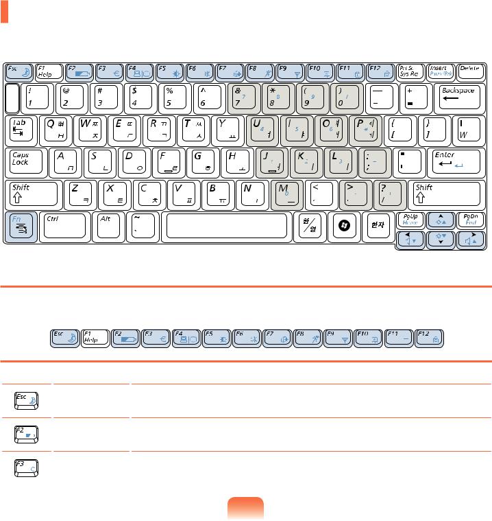 Samsung NT-Q70 User Manual