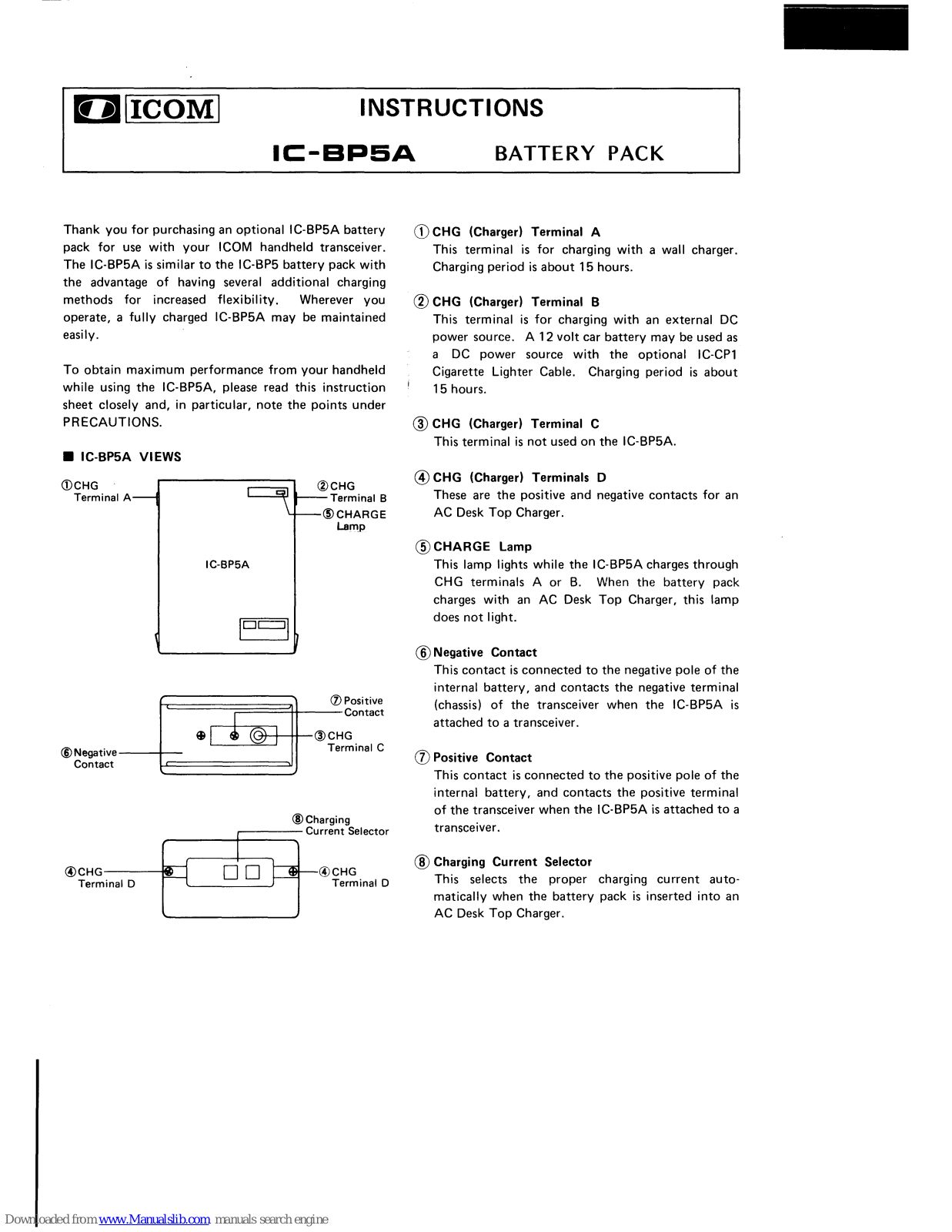 Icom IC-BP5A Instructions Manual