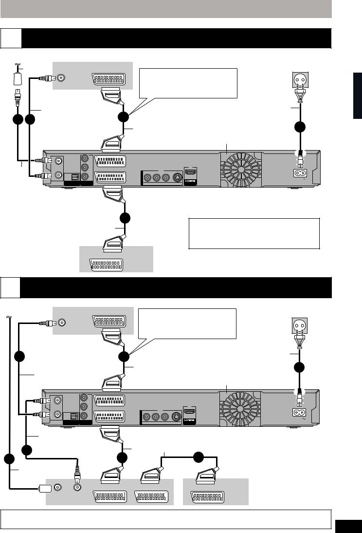 Panasonic DMR-EX77EP-S, DMR-EX87EP-K, DMR-EX77EP-K User Manual