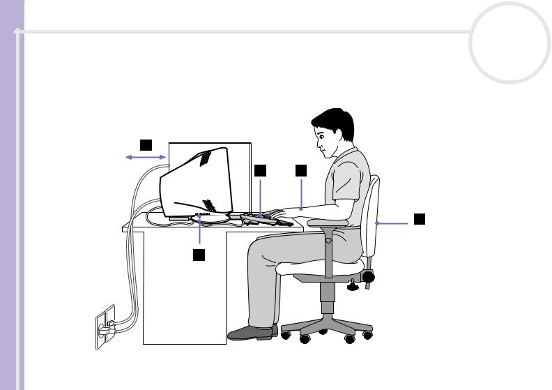 Sony PCV-RS304, PCV-RSM31, PCV-RS346, PCV-RS312E, PCV-RS316 User Manual