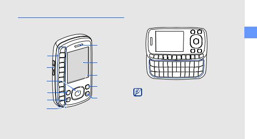 Samsung GT-B3310 User Manual