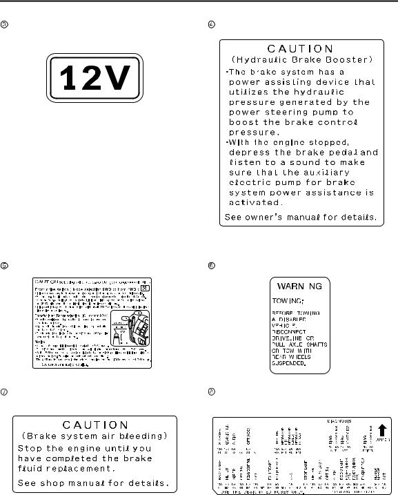 Mitsubishi Canter 2005 User Manual