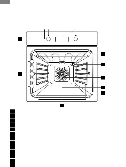 AEG BE3003420 User Manual