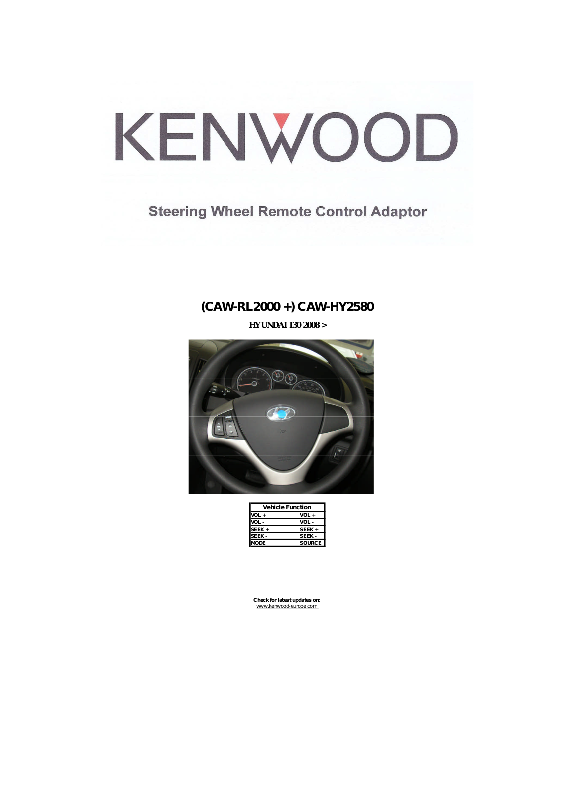 Kenwood CAW-HY2580 User Manual