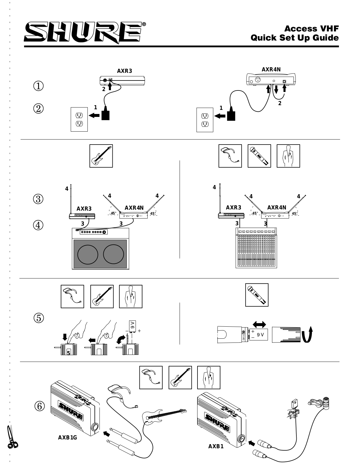 Shure ACCESS VHF Quick Set Up Guide - ManualMachine.com
