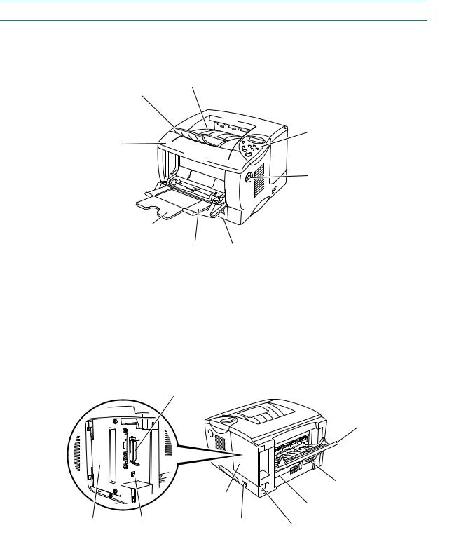 Brother HL-1670N, HL-1650 Service Manual