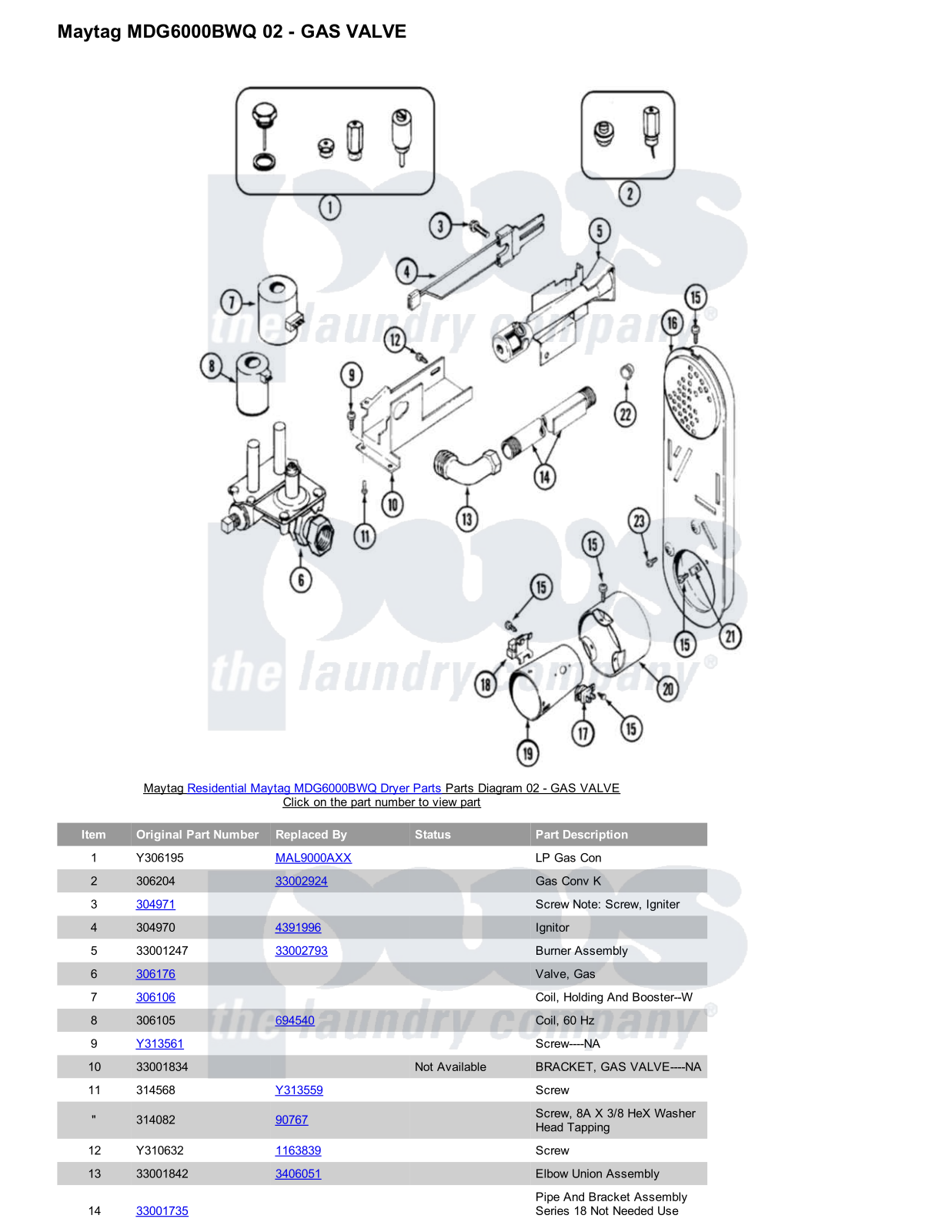 Maytag MDG6000BWQ Parts Diagram