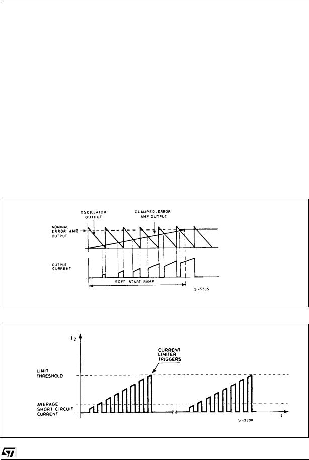 ST L4962 User Manual