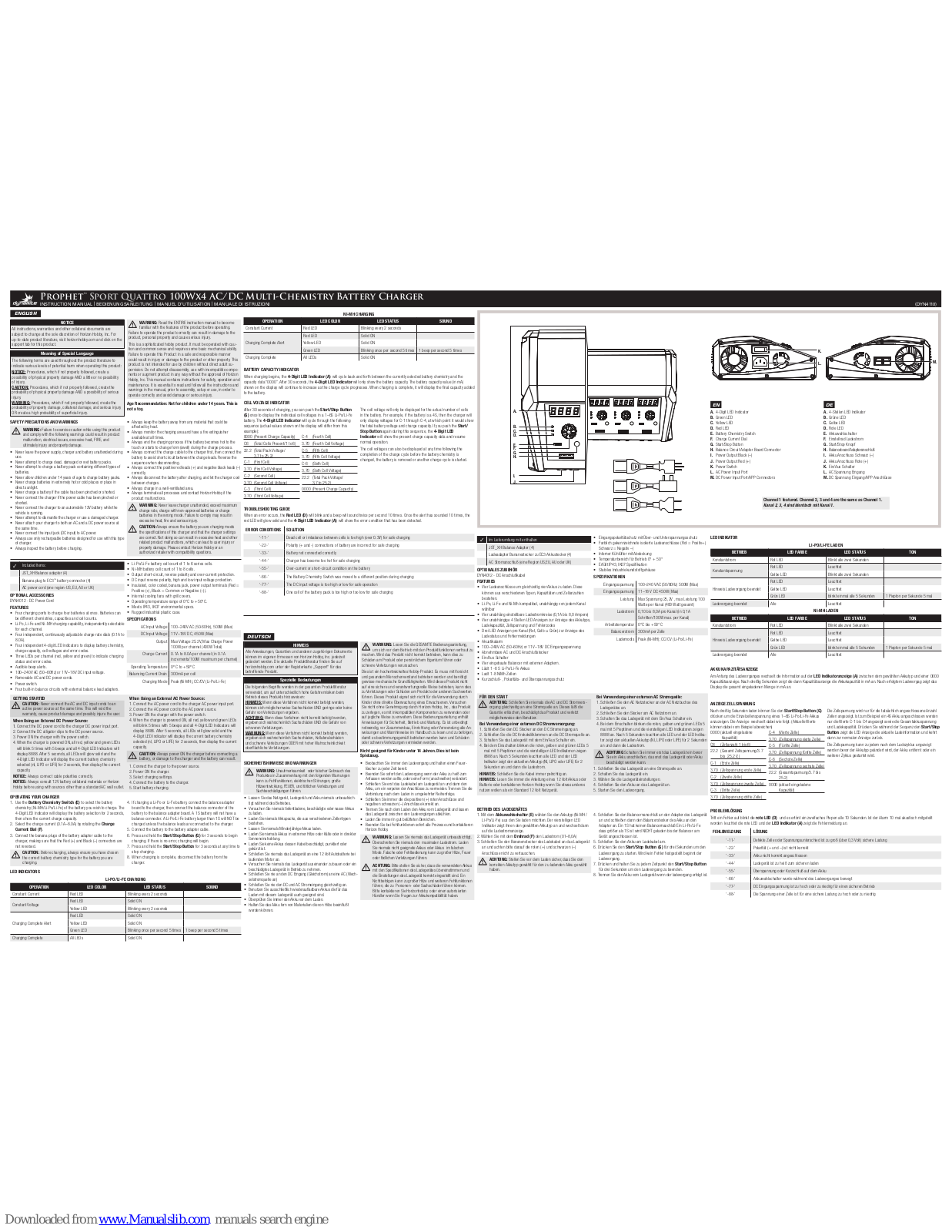 Dynamite Prophet DYN4110 Instruction Manual