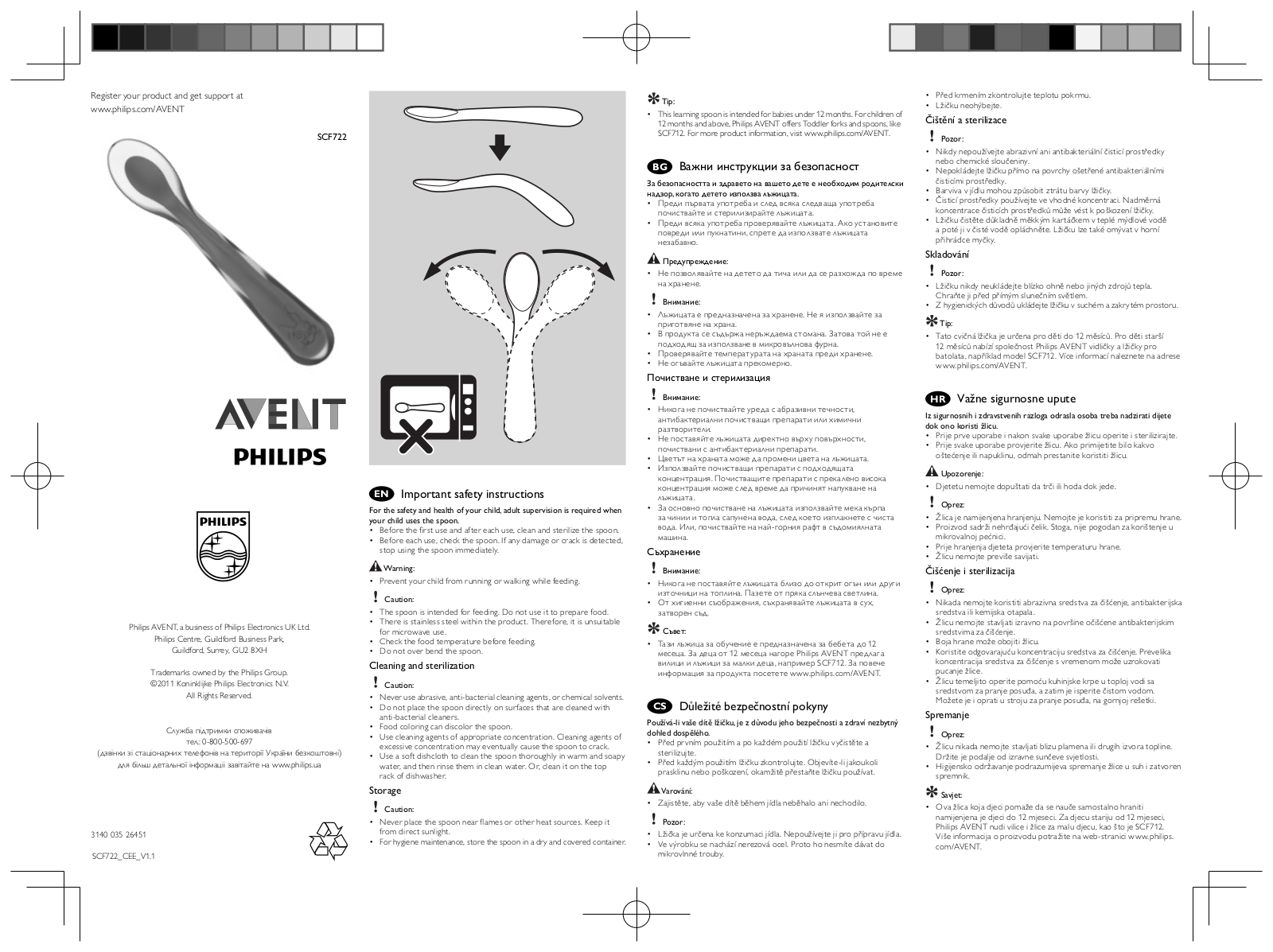 Philips SCF722/00 User Manual