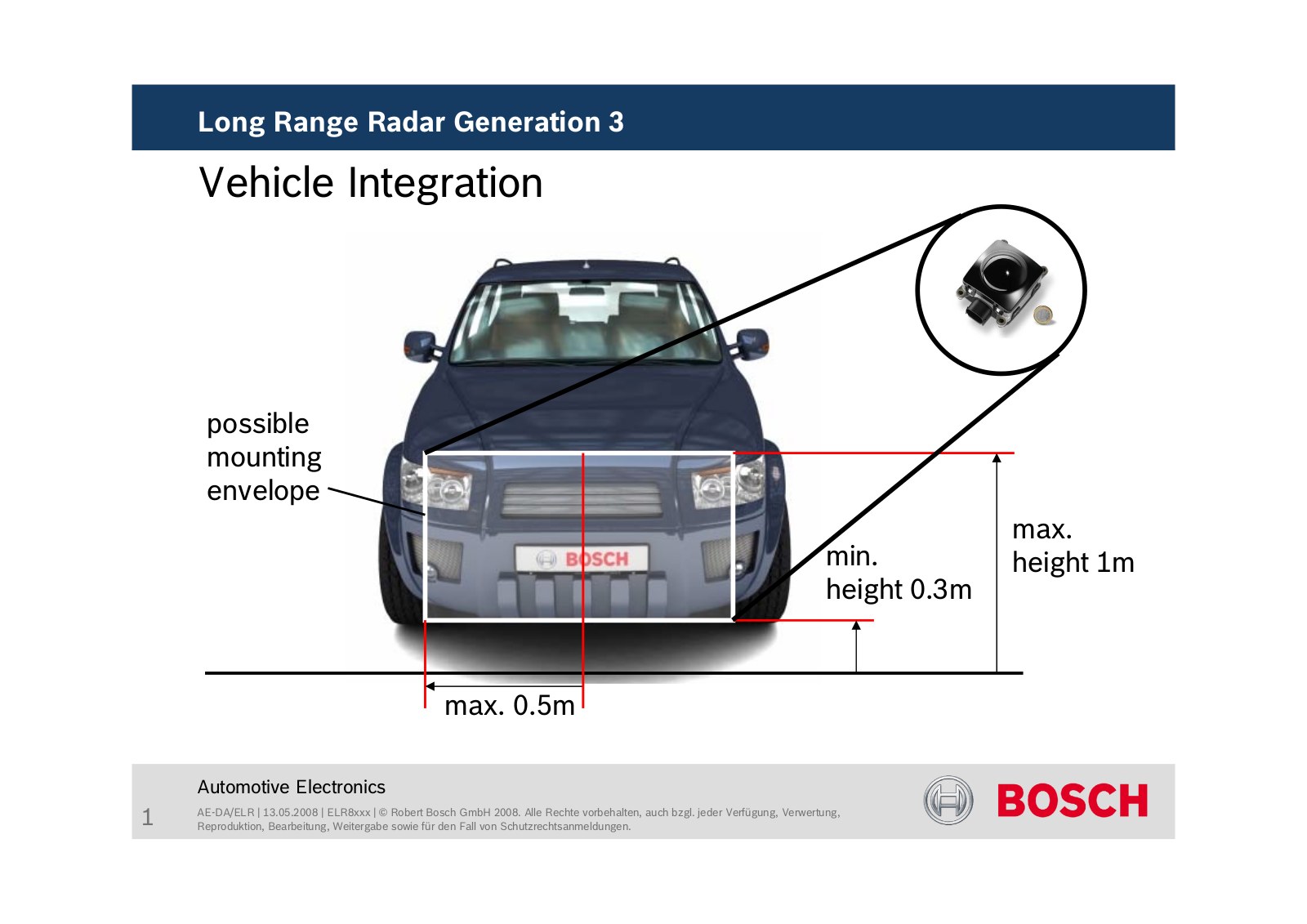 Robert Bosch LRR3SCU User Guide