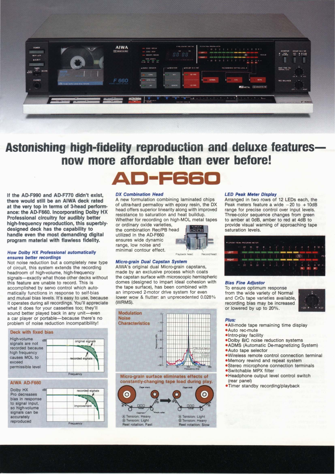 Aiwa ADF-660 Brochure