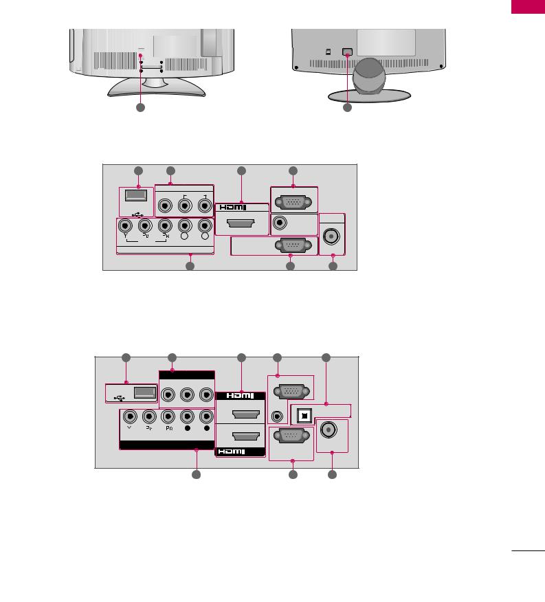 LG 42LF11, 42LH30, 47LF21, 47LF11 Owner’s Manual