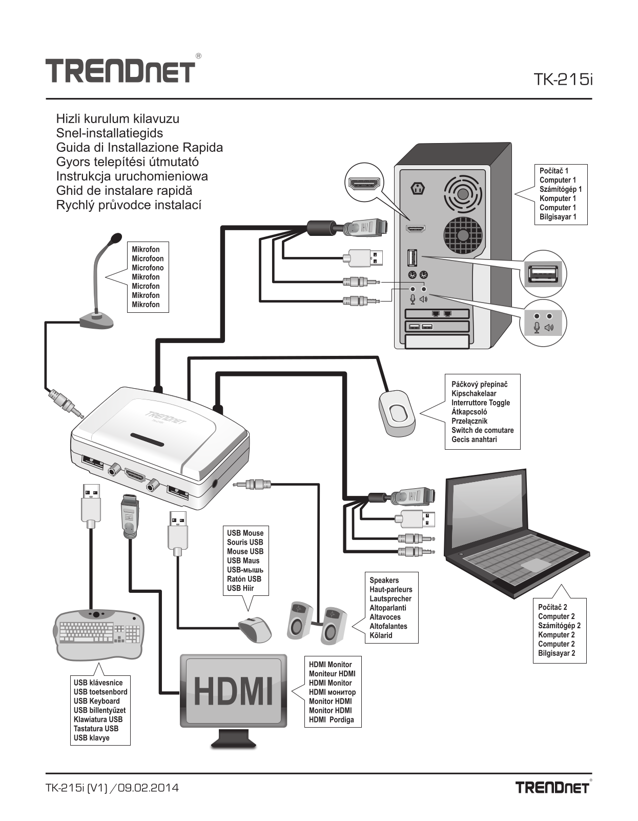 Trendnet TK-215i Quick Installation Guide