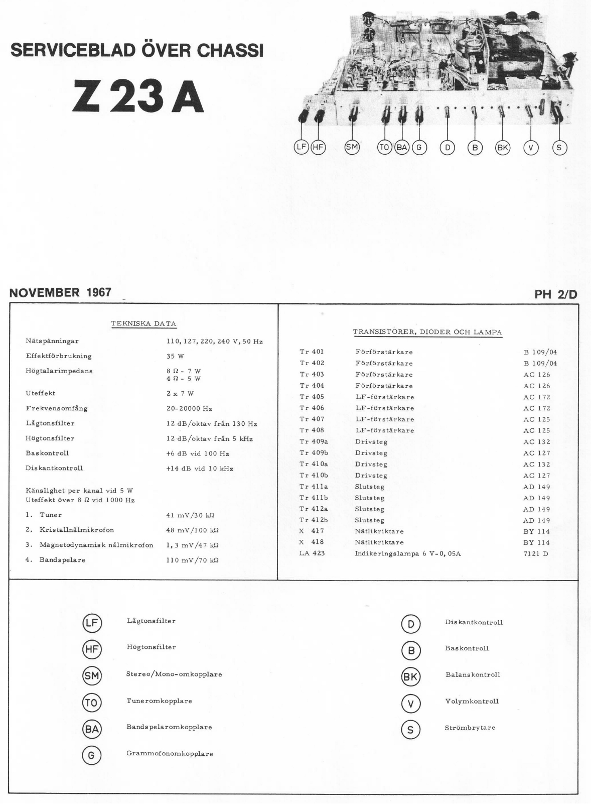 Philips Z23a Schematic