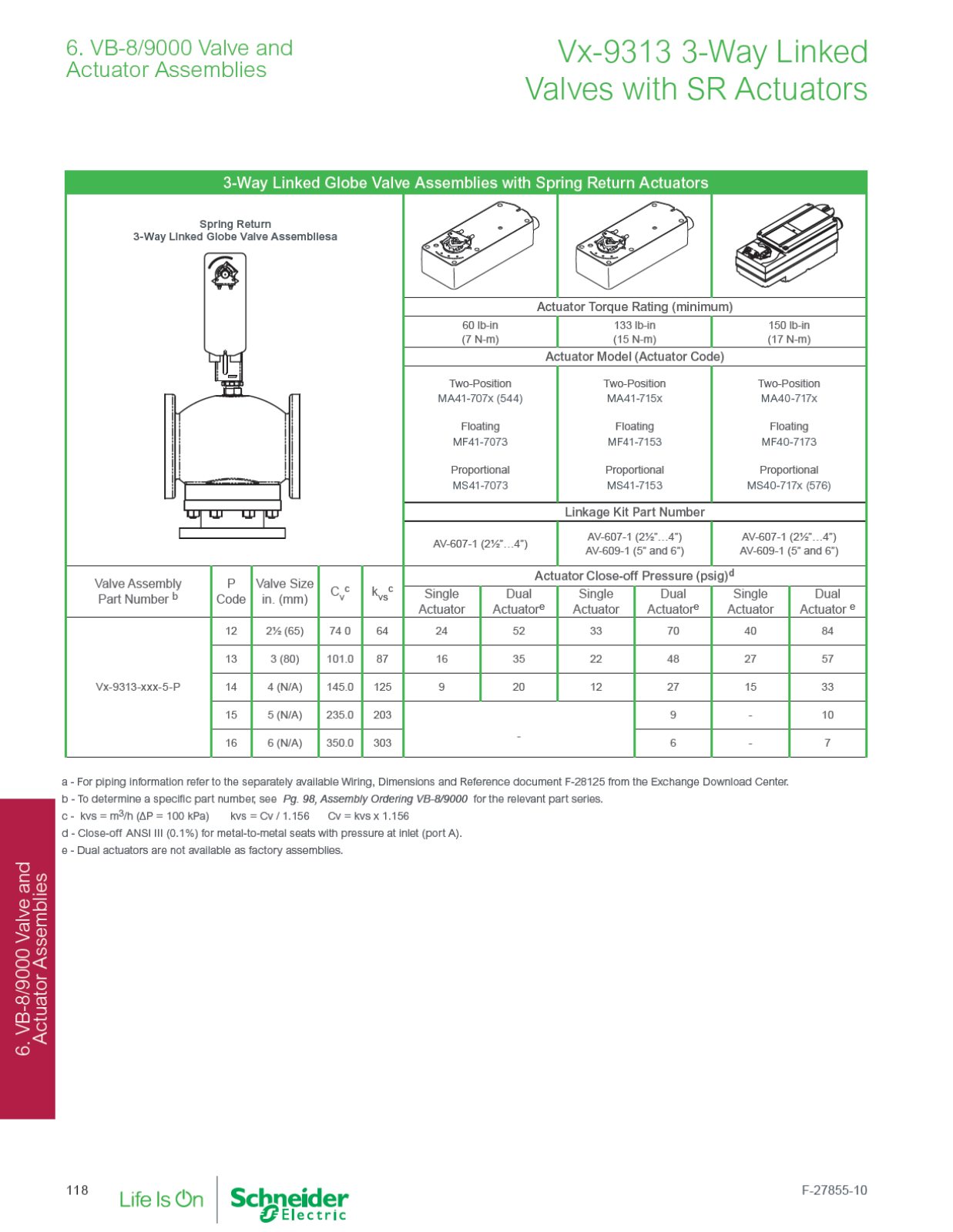 Schneider Electric VS-9313-576-5-14 Catalog Page