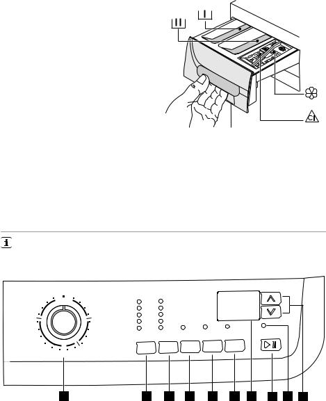 AEG EWS106417W User Manual