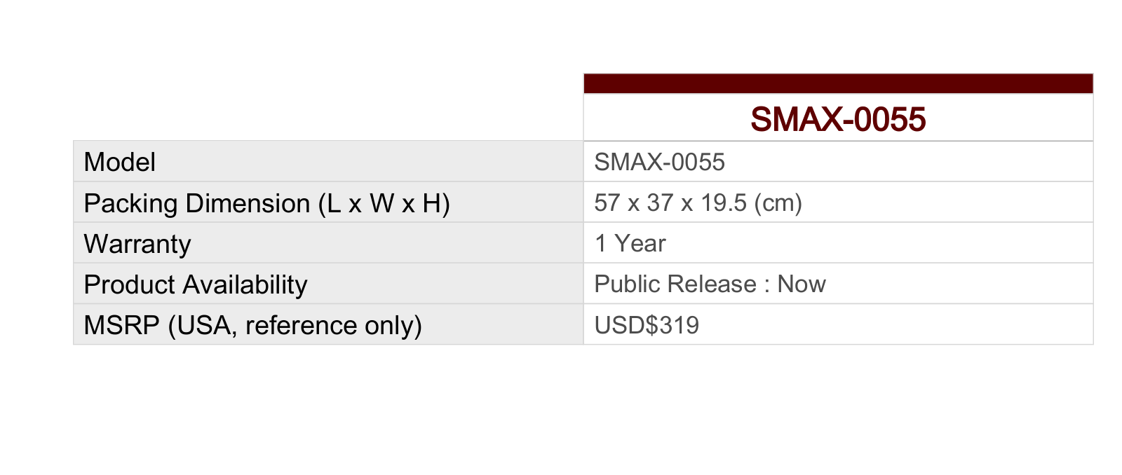 ACTi SMAX-0055 Specsheet