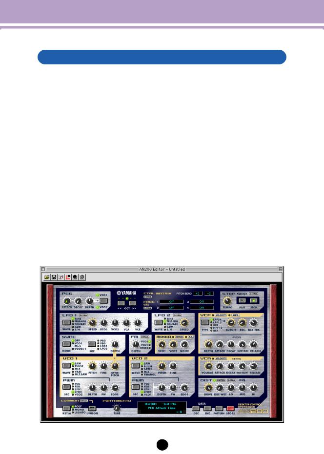 Yamaha AN200 EDITOR User Manual