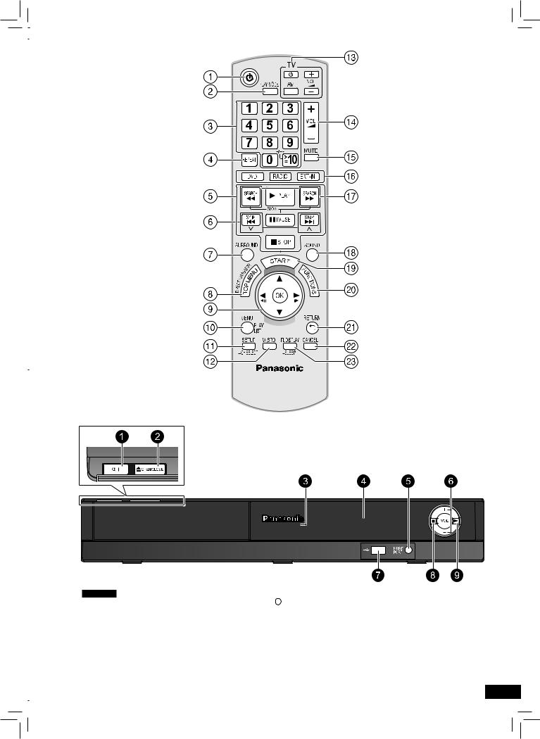Panasonic SC-PT75, SC-PT70 User Manual