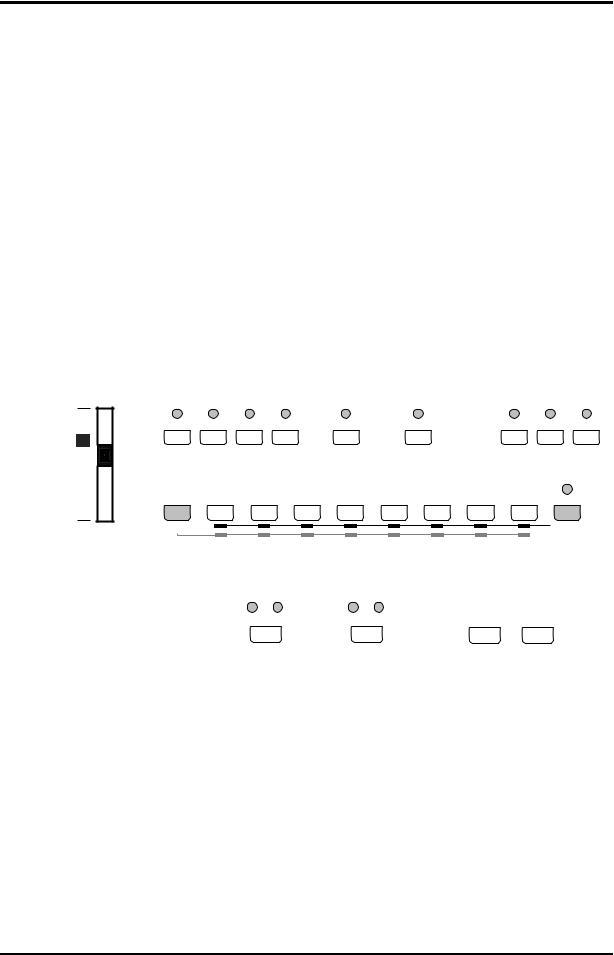 Roland E-38 MIDI IMPLEMENTATION