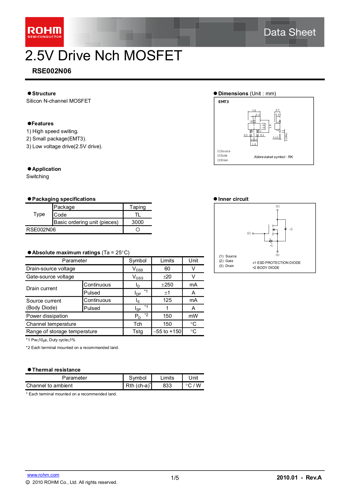 ROHM RSE002N06 Technical data