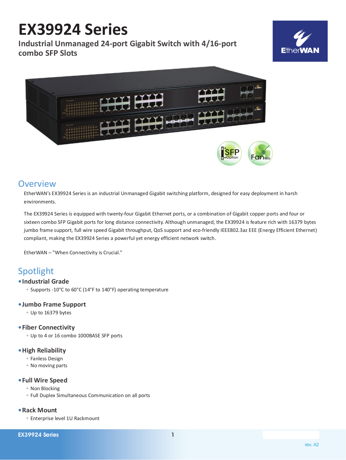 EtherWan EX39924 Series Data Sheet