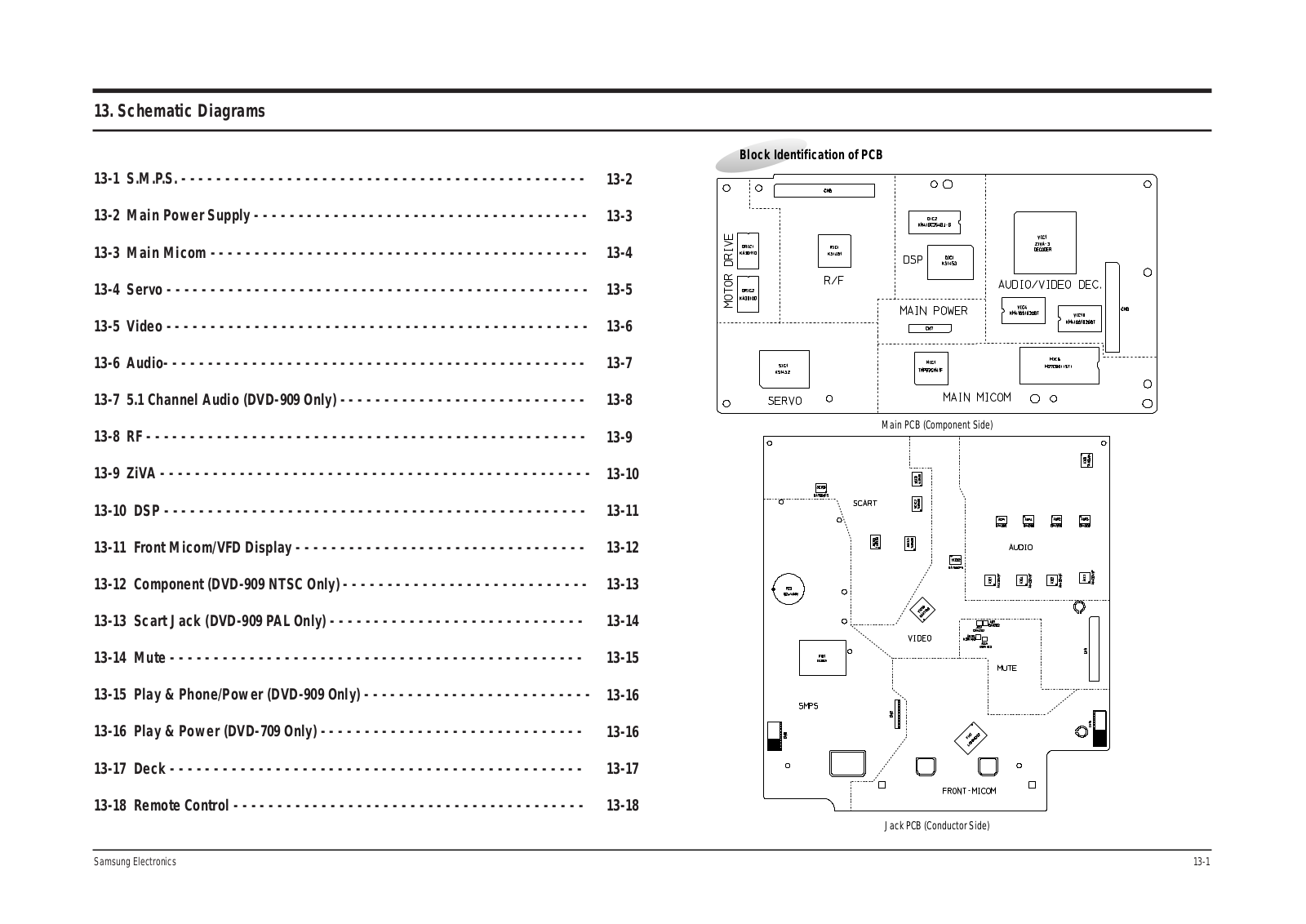 Samsung DVD-709, DVD-707, DVD-909 Schematics Diagram